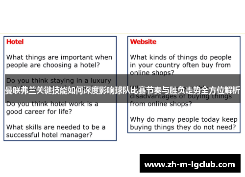 曼联弗兰关键技能如何深度影响球队比赛节奏与胜负走势全方位解析
