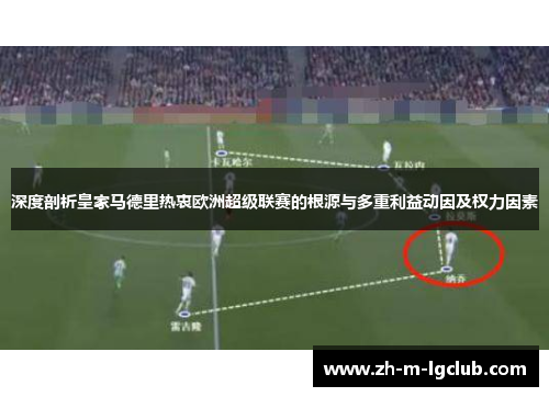 深度剖析皇家马德里热衷欧洲超级联赛的根源与多重利益动因及权力因素