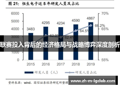 联赛投入背后的经济格局与战略博弈深度剖析