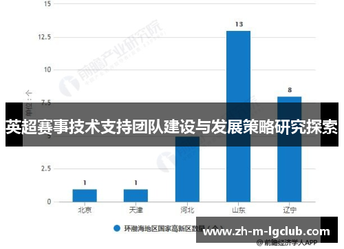 英超赛事技术支持团队建设与发展策略研究探索