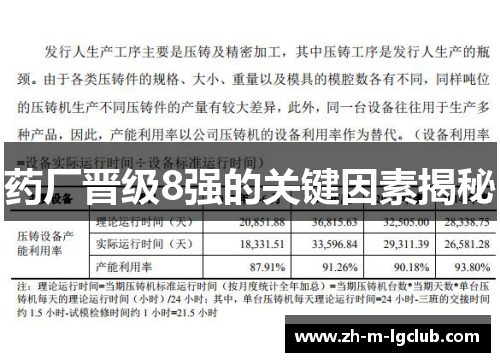 药厂晋级8强的关键因素揭秘