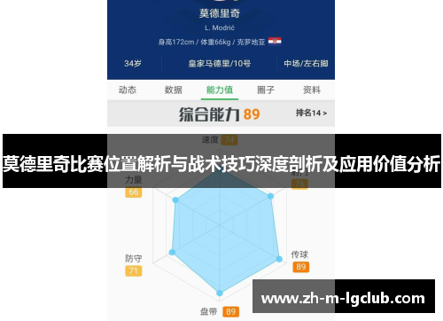 莫德里奇比赛位置解析与战术技巧深度剖析及应用价值分析
