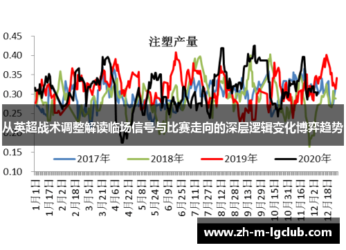 从英超战术调整解读临场信号与比赛走向的深层逻辑变化博弈趋势