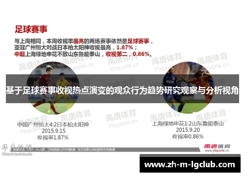 基于足球赛事收视热点演变的观众行为趋势研究观察与分析视角
