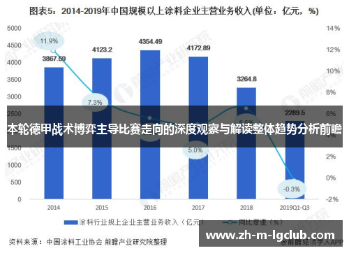 本轮德甲战术博弈主导比赛走向的深度观察与解读整体趋势分析前瞻