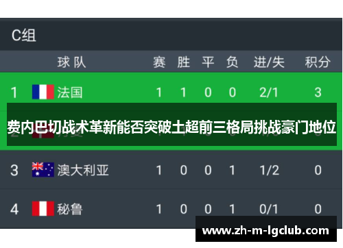 费内巴切战术革新能否突破土超前三格局挑战豪门地位