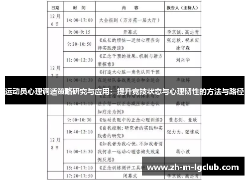 运动员心理调适策略研究与应用：提升竞技状态与心理韧性的方法与路径