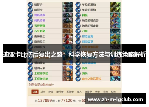 迪亚卡比伤后复出之路：科学恢复方法与训练策略解析