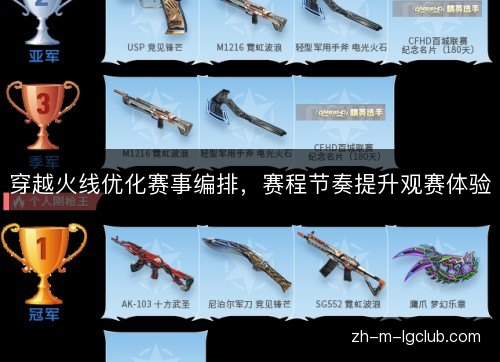 穿越火线优化赛事编排,赛程节奏提升观赛体验 穿越火线优化赛事编排,赛程节奏提升观赛体验