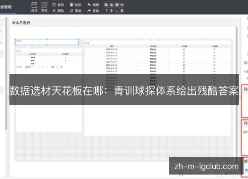 数据选材天花板在哪:青训球探体系给出残酷答案 数据选材天花板在哪:青训球探体系给出残酷答案
